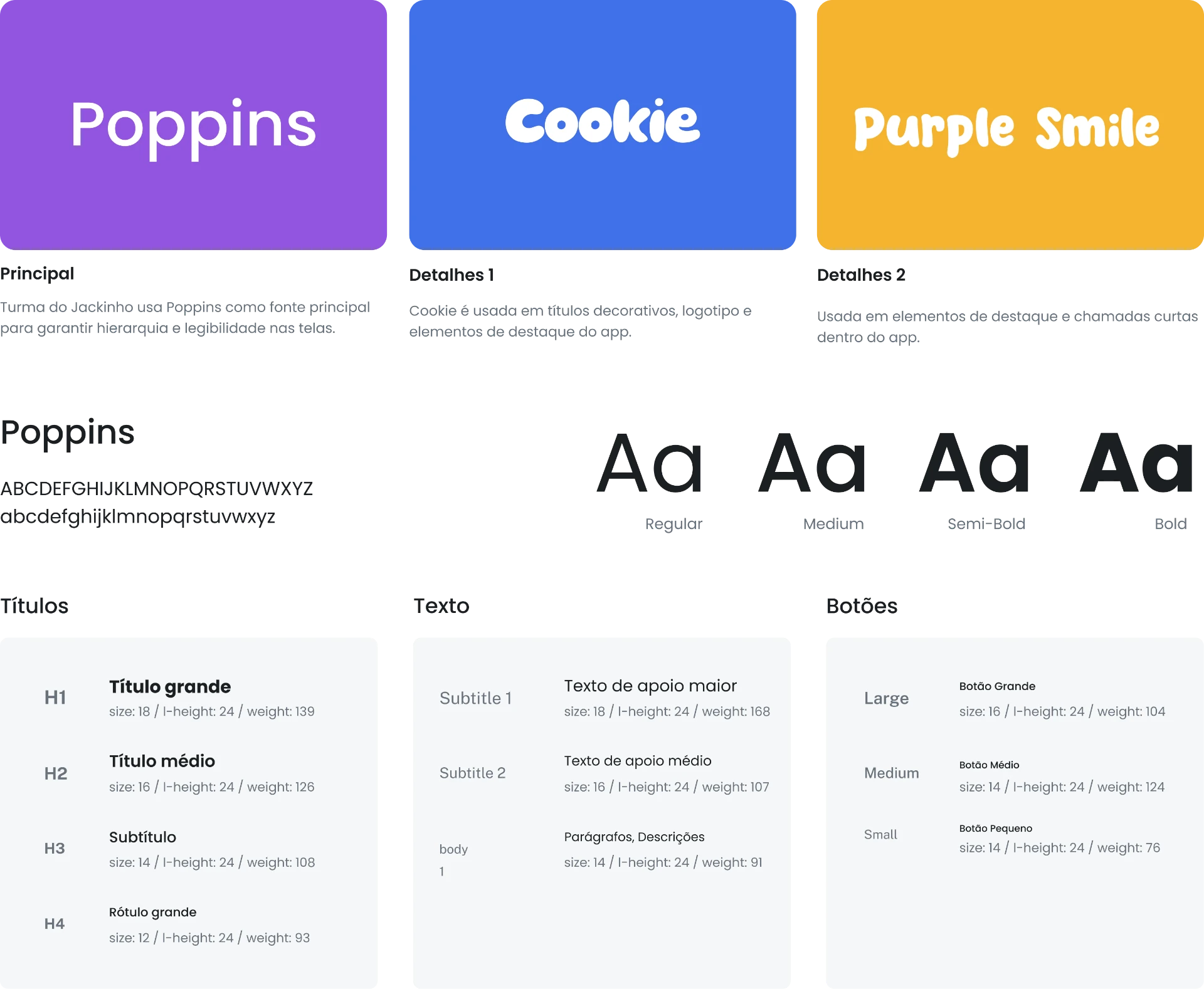 Style guide do hub com as fontes Poppins, Cookie e Purple Smile e suas escalas tipográficas