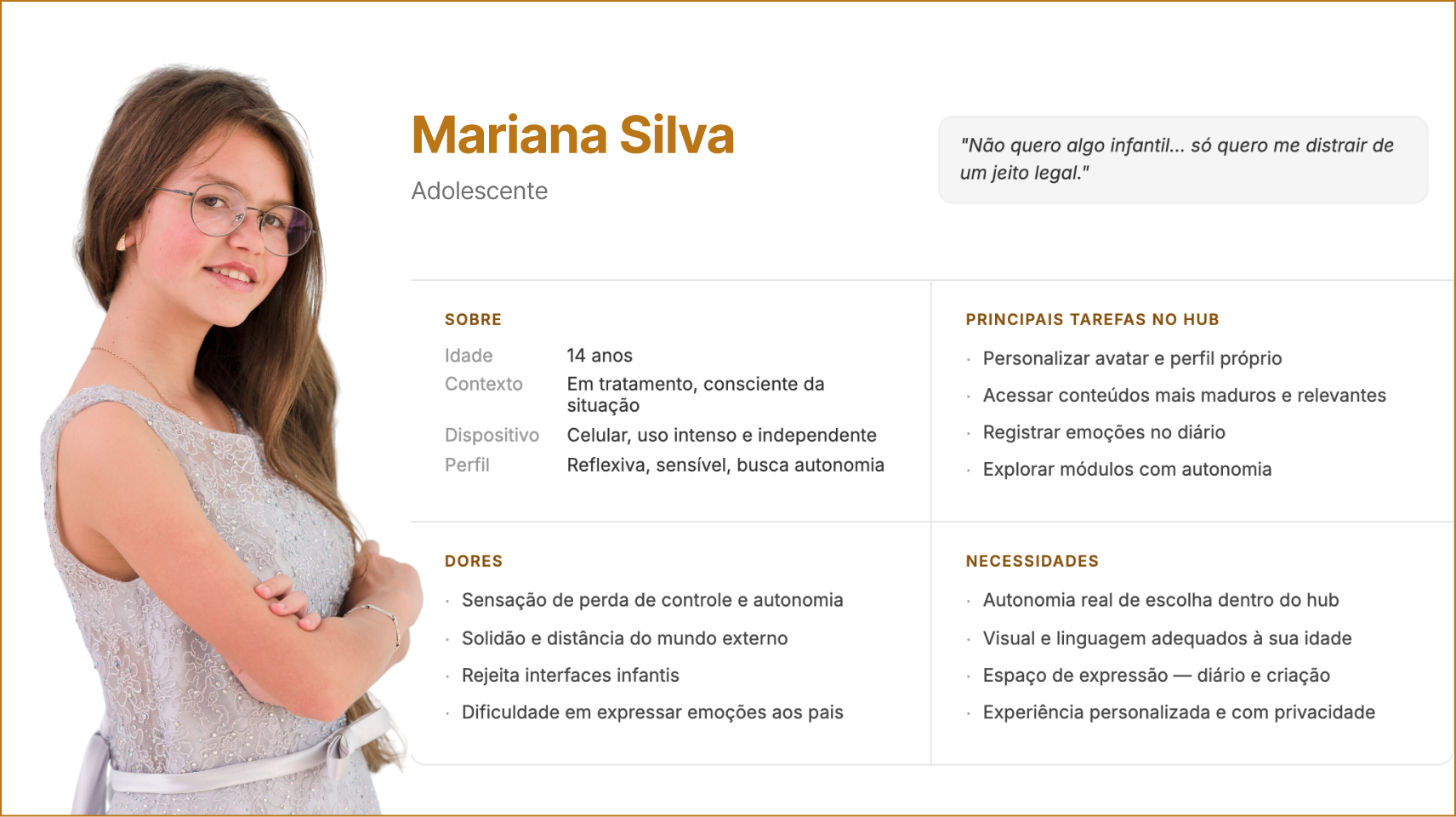 Persona Mariana Silva, 14 anos, adolescente em tratamento, com suas tarefas, dores e necessidades no hub