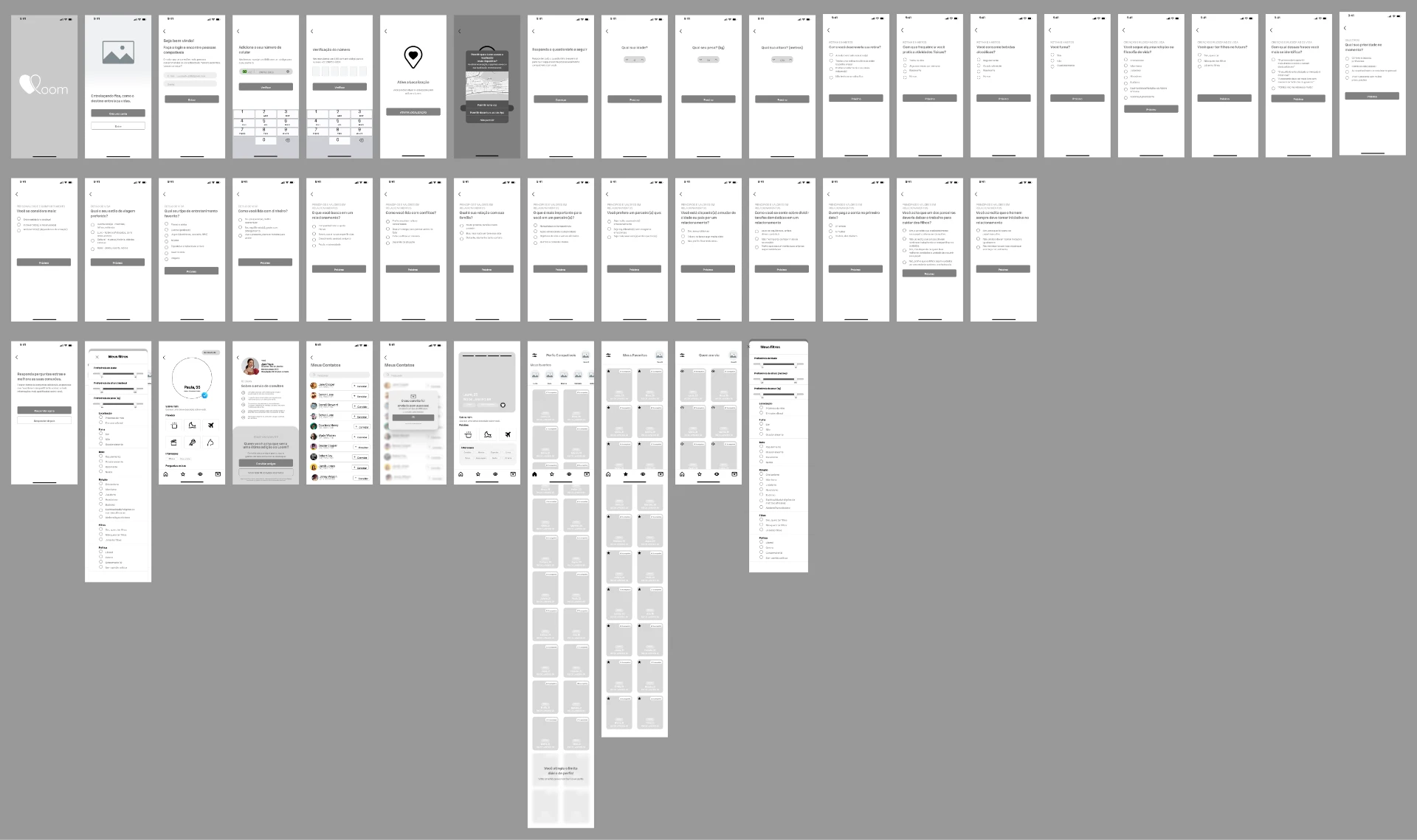 Mapa completo dos wireframes do Loom, do onboarding ao questionário e às telas internas