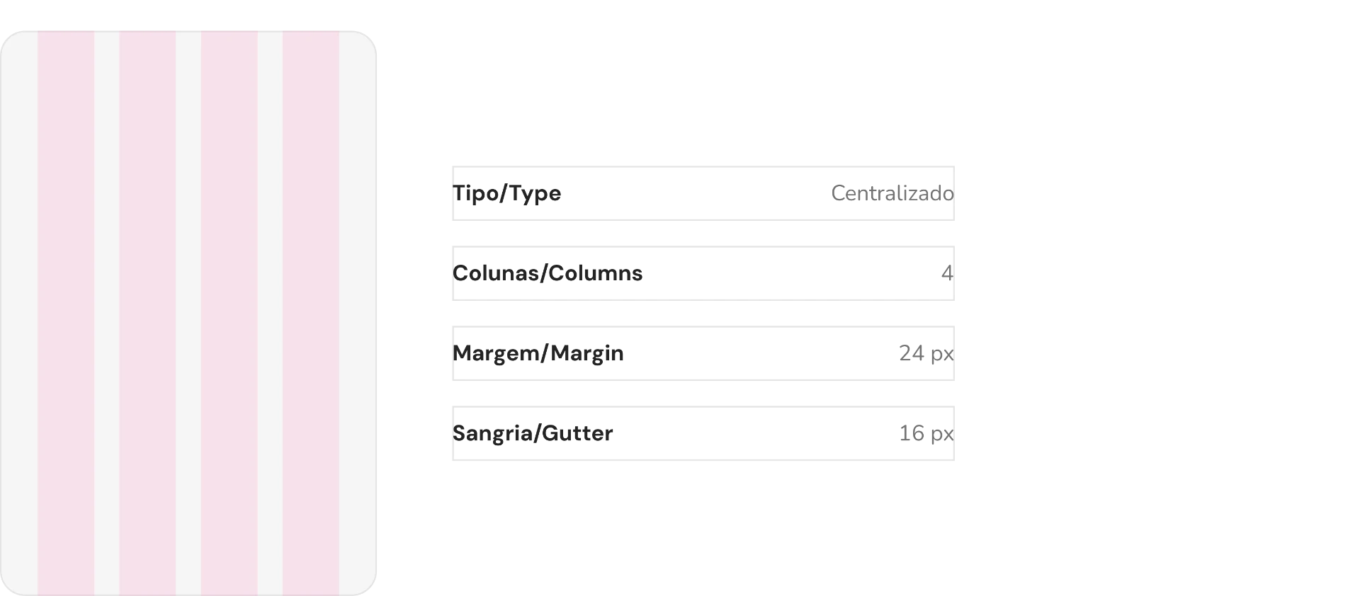 Especificação do grid do app: tipo centralizado, 4 colunas, margem de 24 px e sangria de 16 px